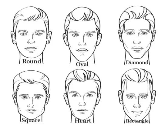 How To Choose Caps Based On Your Shape Face
